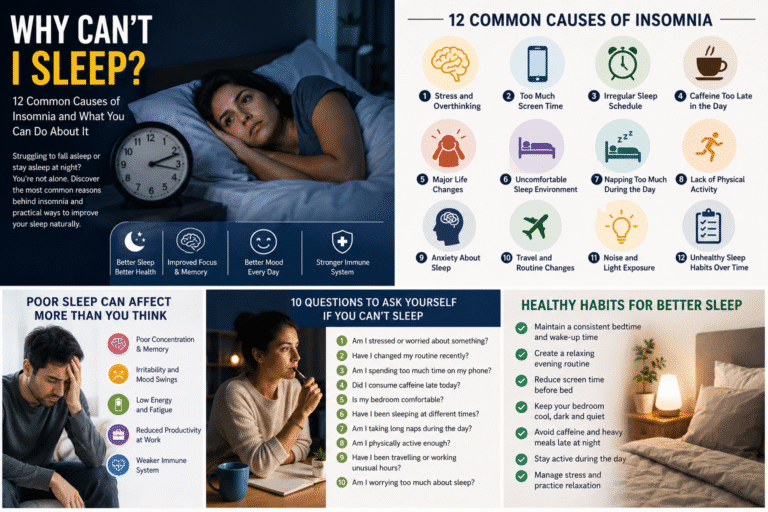 Why Can’t I Sleep? Understanding the Most Common Causes of Insomnia